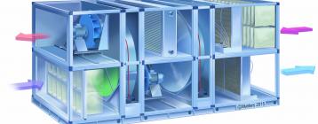 DesiCool空氣干燥冷卻處理機組和調節(jié)系統(tǒng)的工作原理
